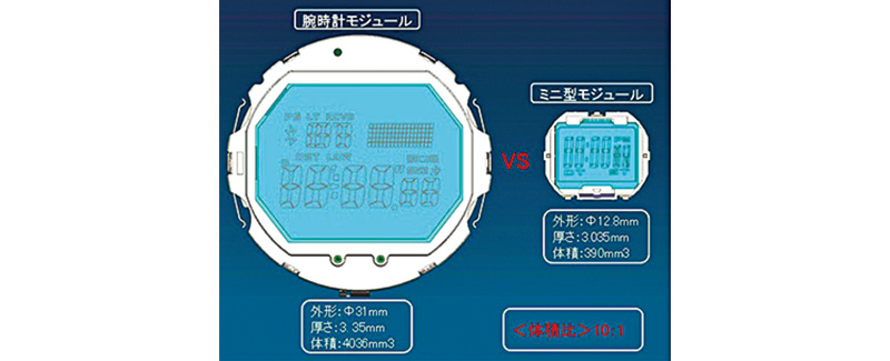 『G-SHOCK nano DWN-5600』