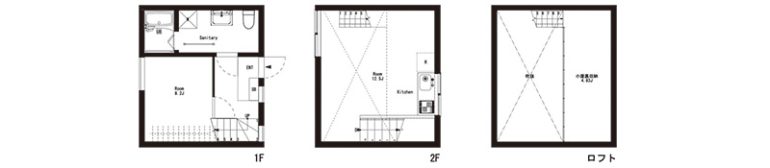 Case2
