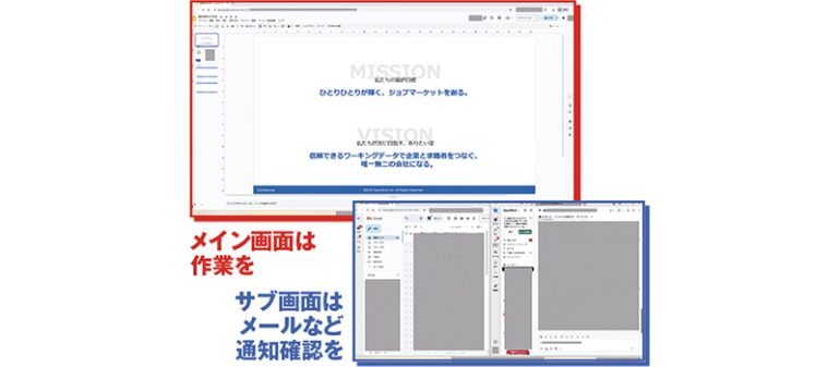 各画面の割り当てを明確にするのがコツ