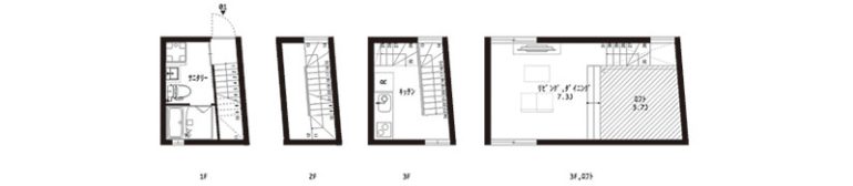 Case4