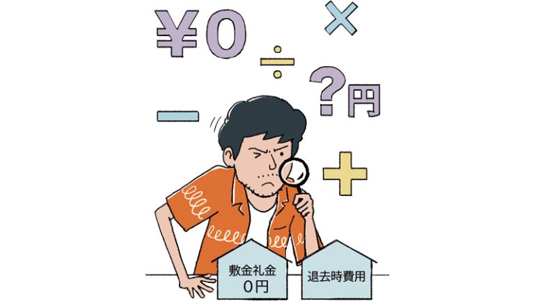 敷金礼金