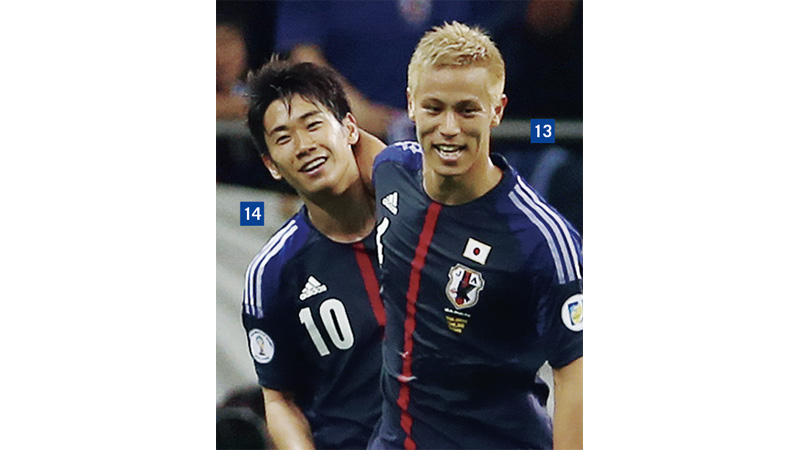 本田圭佑