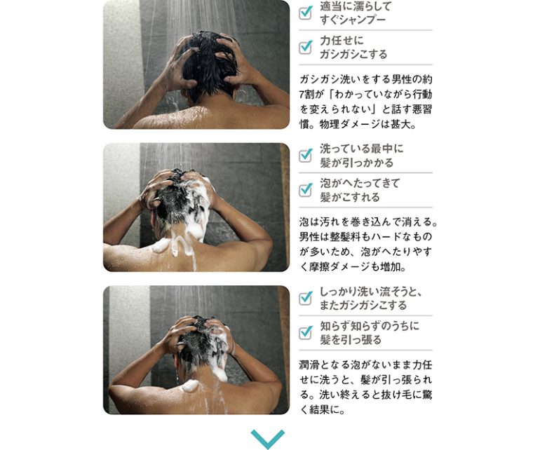 ガシガシ洗い習慣