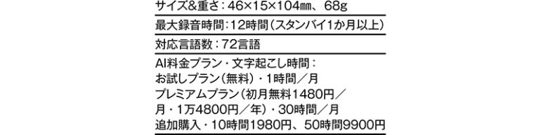 ソースネクスト『オートメモ R』