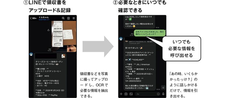領収書をアップロードしてみた