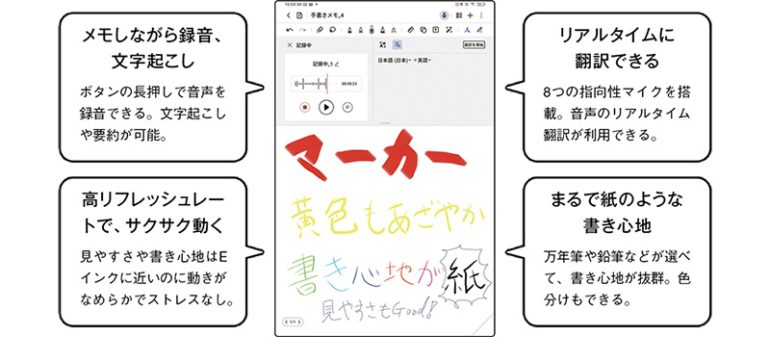TCL JAPAN『Note A1 NXTPAPER』