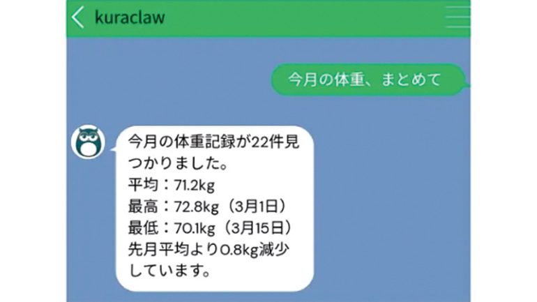 『MeCloud』