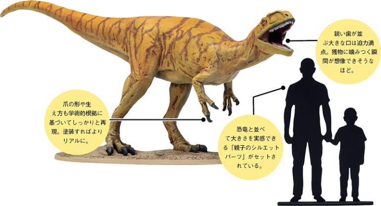 タミヤ『1/35 フクイラプトル』
