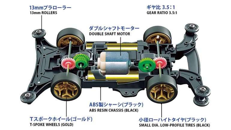 タミヤ『1/32 ミニ四駆PROシリーズ No.63 ライザン（MEシャーシ）』