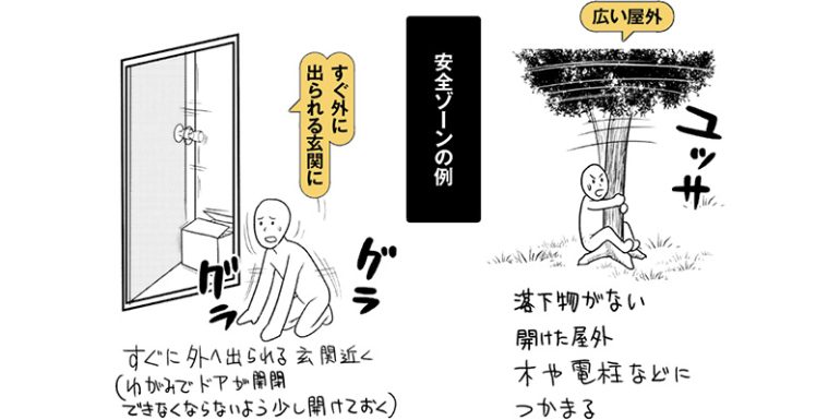 木造住宅の倒壊