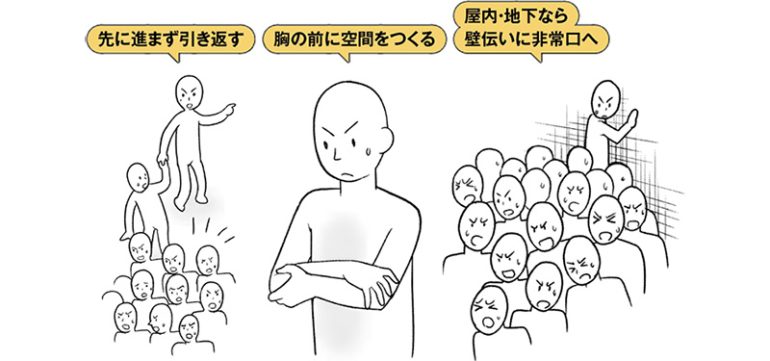 災害直後の群衆事故