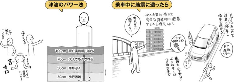 津波