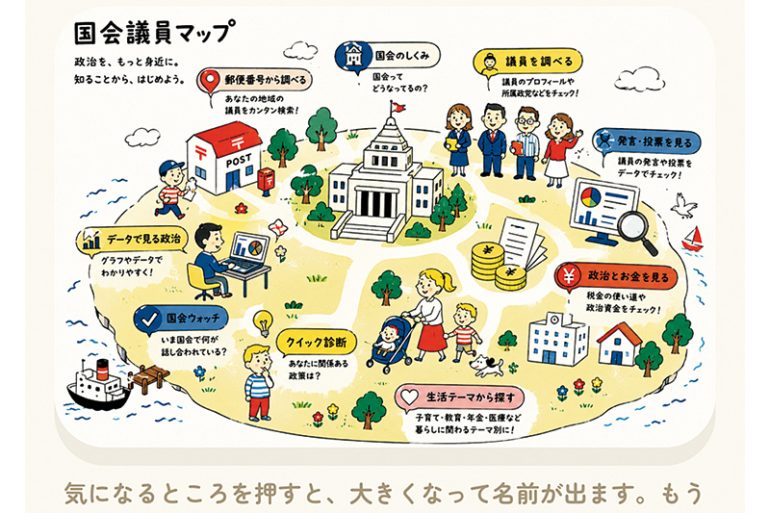 #国会議員マップ