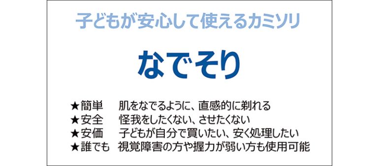 発案時のアイデアが形に